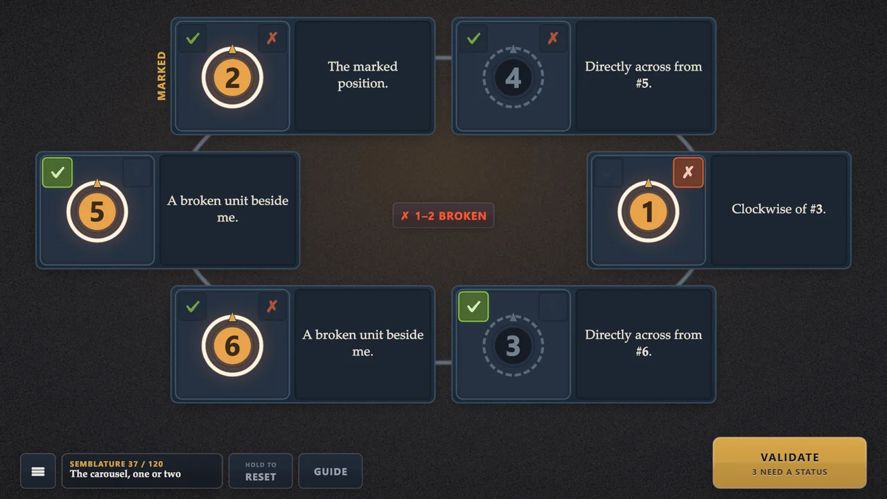 Six units arranged as a ring, each beside its statement, such as Directly across from number 5. One is labelled broken, two are labelled working, two are still unaligned, and a tag in the centre reads 1 to 2 broken.